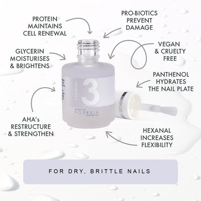 Protein Formula 3 For Nails | Hydrate.